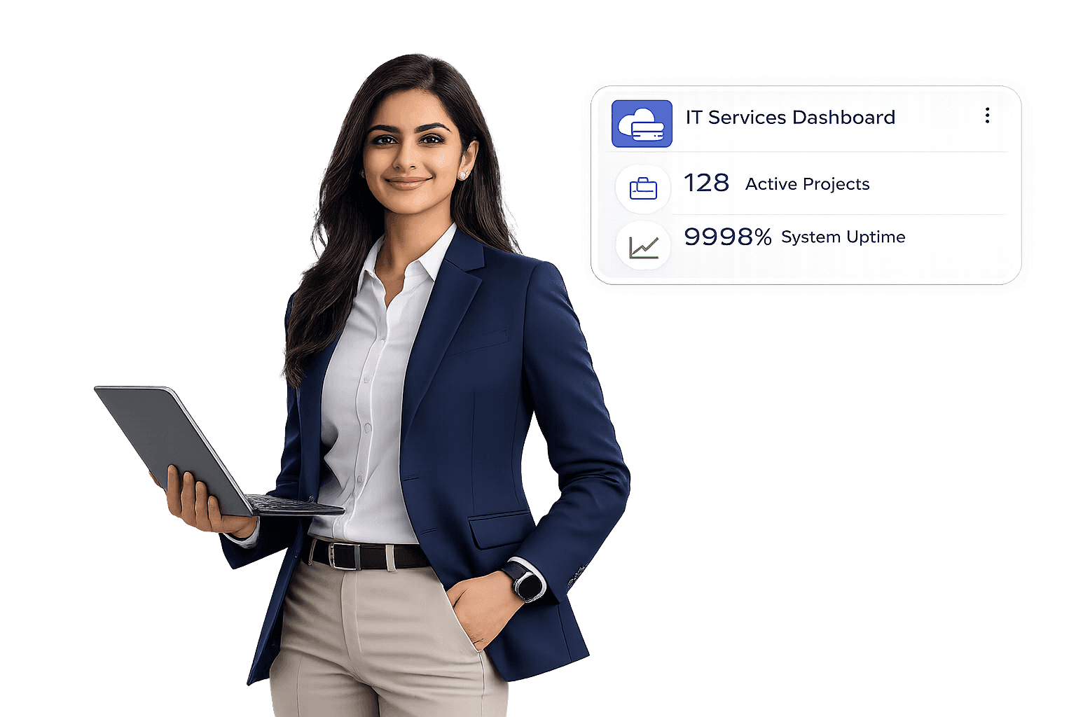 It-Service HR Software