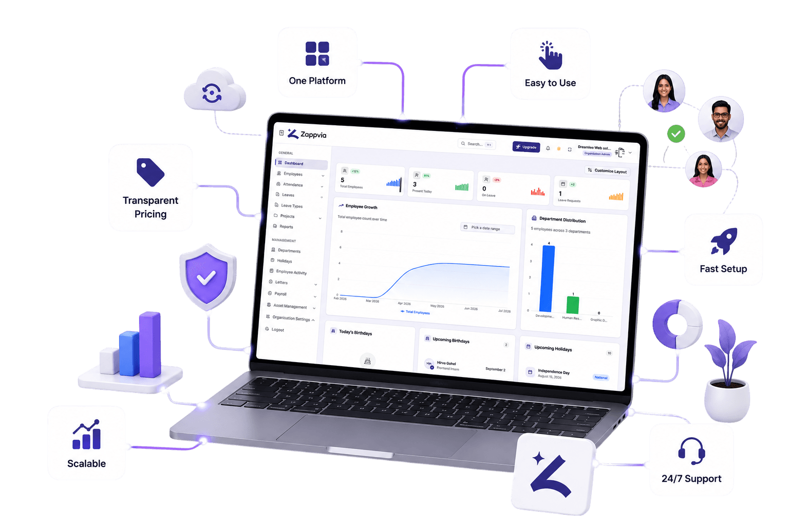 Why teams choose Zappvia